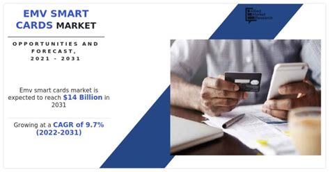 emv smart cards market|what does emv card mean.